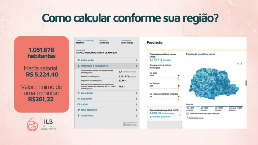 Como saber se o valor é compatível com o mercado?