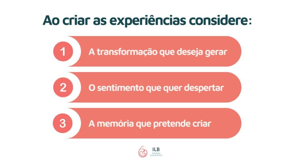 Considere a transformação que deseja gerar, o sentimento que quer despertar, a memória que pretende criar