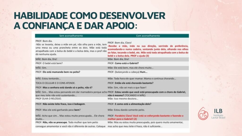 Habilidade como desenvolver a confiança e dar apoio