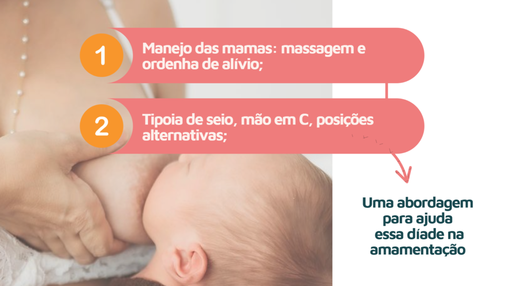 Tipoia de Seio, Mão em C, Posições alternativas.
